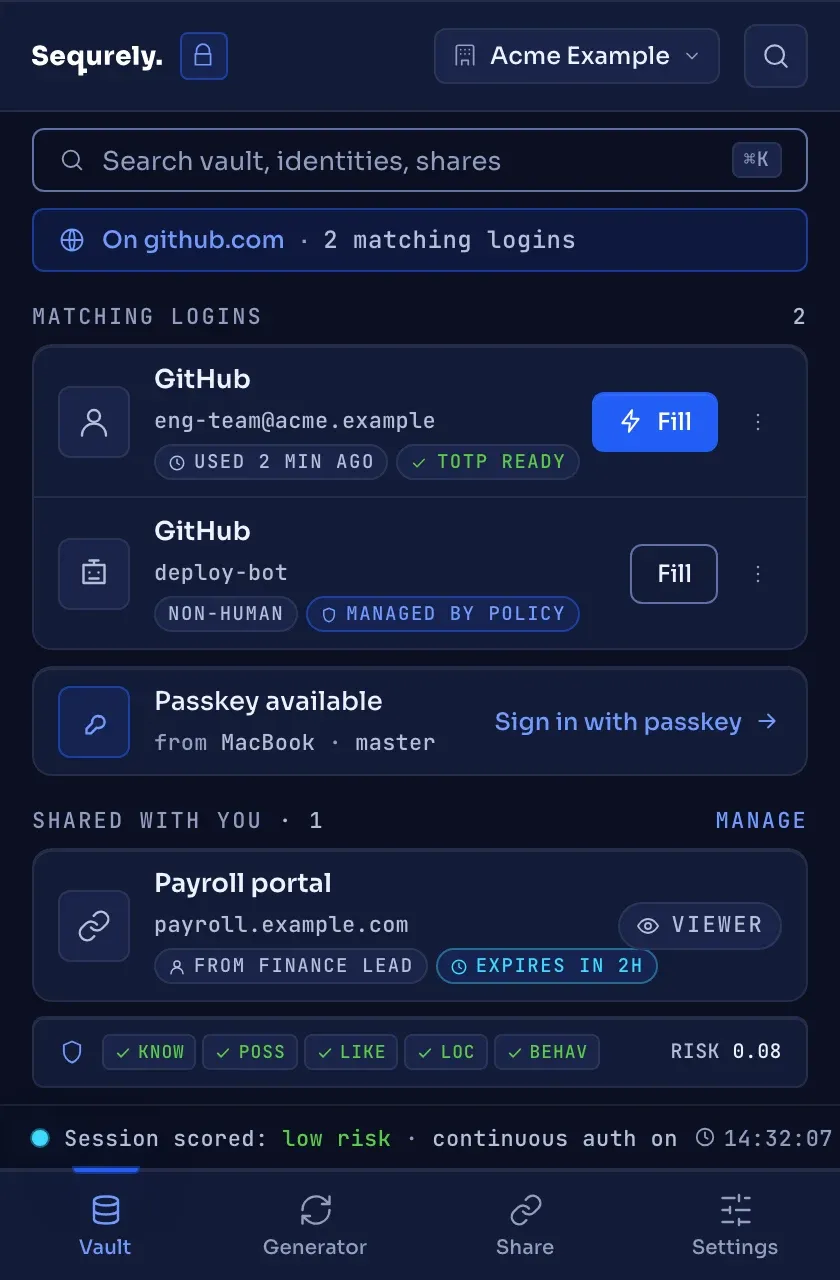 Sequrely browser extension popup on github.com showing two matching logins with Fill buttons, a passkey sign-in row, a time-limited share from the Finance lead with Viewer access, the five authentication signals and a low-risk session score.