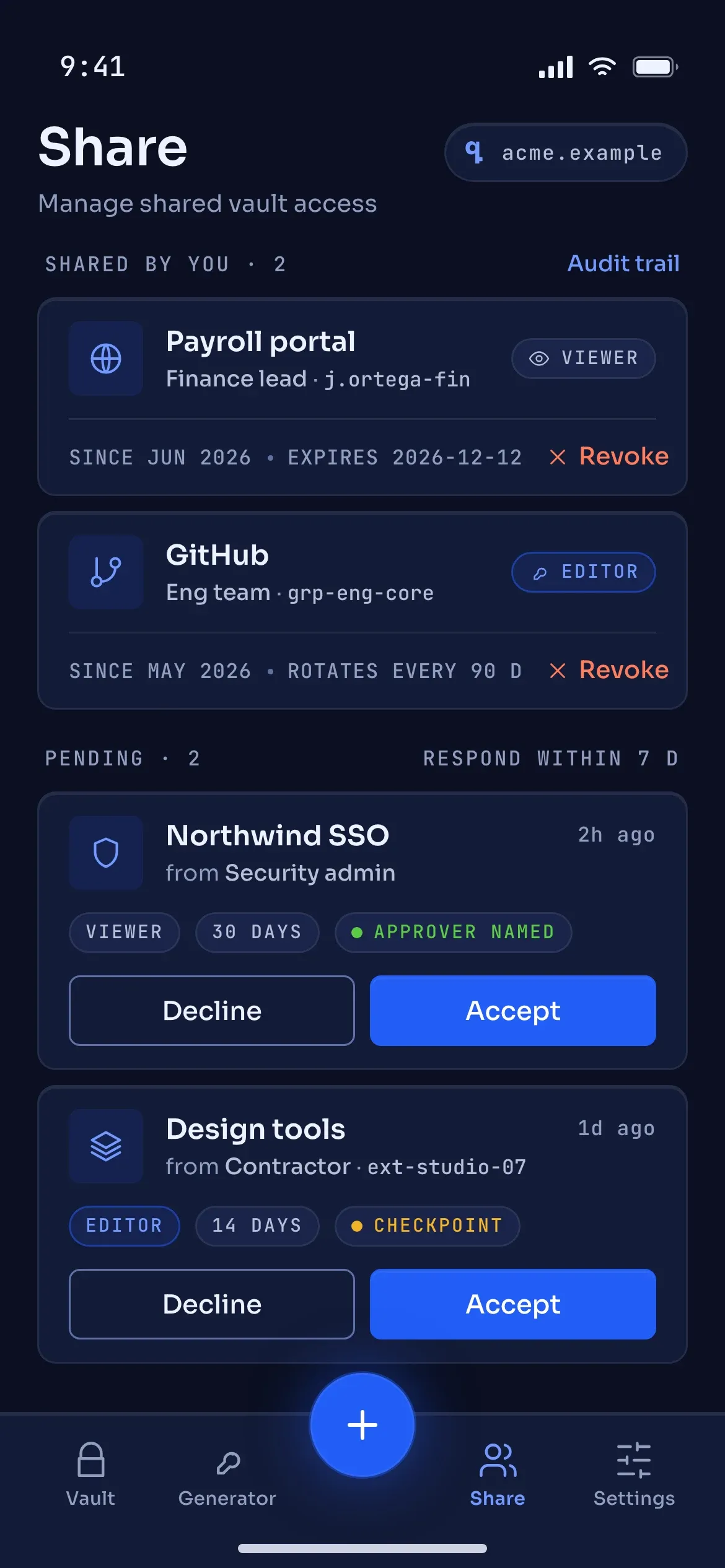 Sequrely mobile app Share screen listing two vault shares you granted (Payroll portal to a Finance lead as Viewer, GitHub to the Eng team as Editor) with expiry and revoke controls, two pending share invitations from a Security admin and a Contractor with Decline and Accept buttons, and a bottom tab bar with Vault, Generator, Share and Settings.