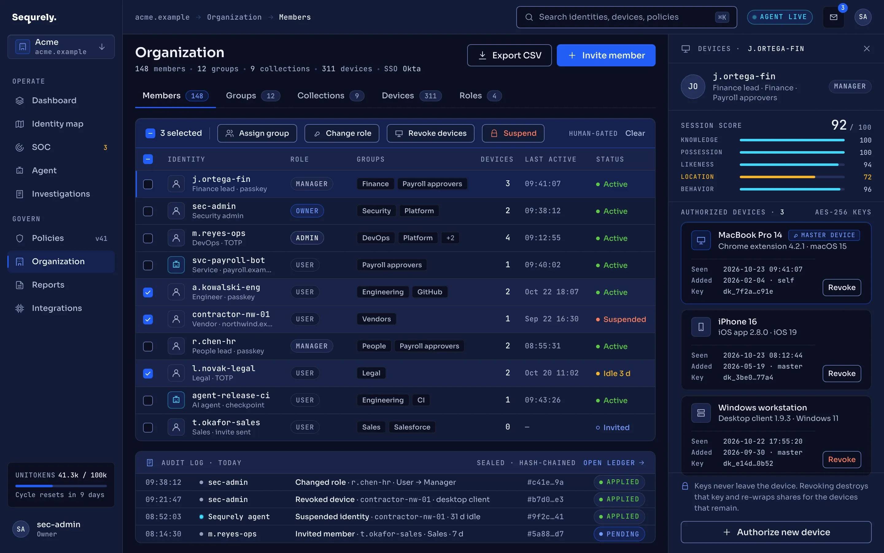 Sequrely admin console on the Organization page: a members table with role chips, groups, device counts and status, a bulk-action bar with three selected, a side panel listing an identity's three authorized devices with a master-device tag and Revoke buttons.